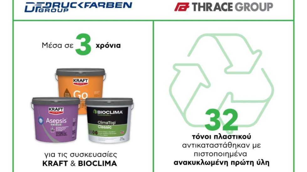 THRACE PLASTIC